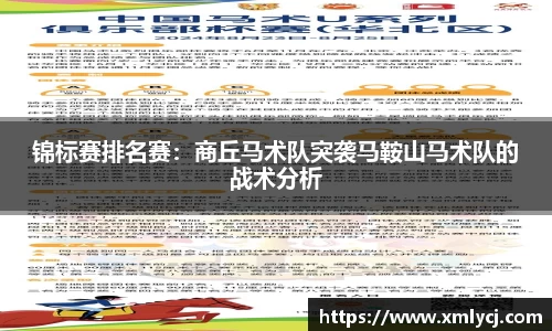 锦标赛排名赛：商丘马术队突袭马鞍山马术队的战术分析